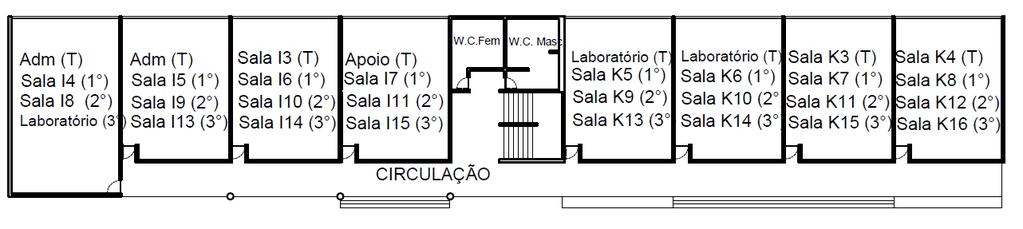 A escolha desta instituição considerou a acessibilidade do local, tendo em vista a proximidade com o centro da cidade, bem como o interesse da diretoria que autorizou a realização dos ensaios.