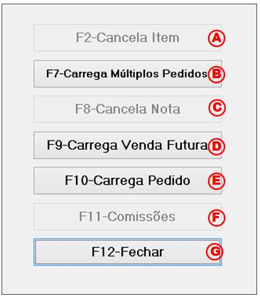 A. Cancela Item F2: Permite cancelar um item selecionado da nota fiscal; B. Carrega Múltiplos Pedidos F7: Permite realizar o carga de múltiplos pedidos desde que sejam do mesmo cliente; C.