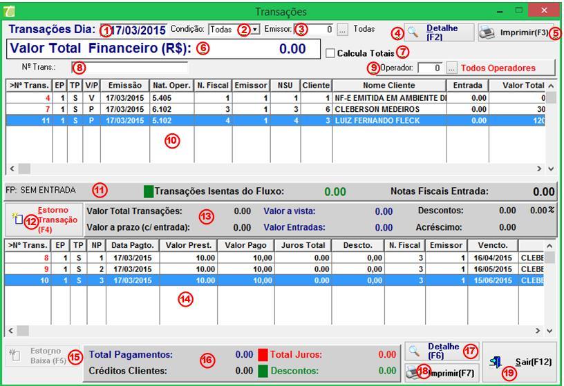 Ao emitir a nota de devolução ao fornecedor é importante cuidar com os impostos a serem informados, pois isso dependerá do tipo da empresa de seu fornecedor se ele é Simples Nacional, Lucro Real, ou