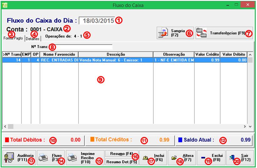 Fluxo de Caixa O módulo FRDOC permite realizar o controle do Fluxo de Caixa. Assim é possível fazer o fechamento do caixa diário. Também controlar o que foi realizado de pagamentos e recebimentos. 1.