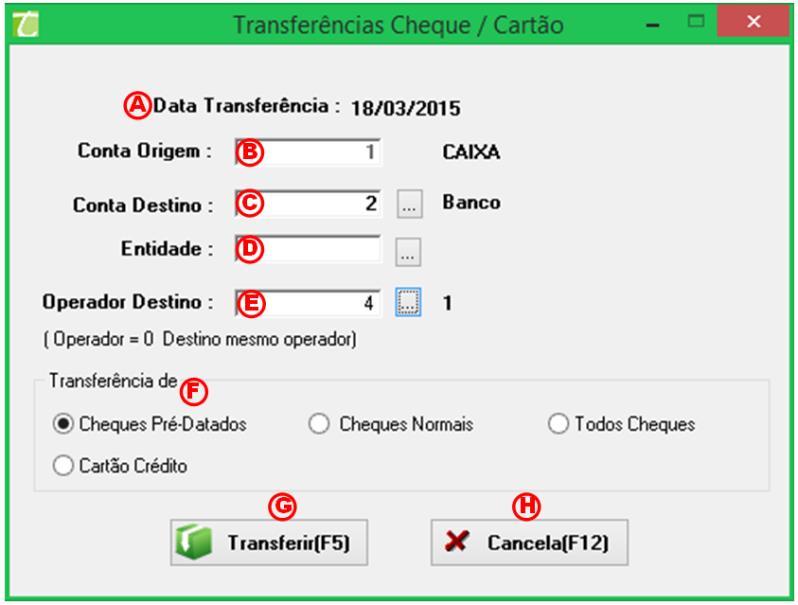 A. Data Transferência: Apresenta a data que está ocorrendo à transferência; B. Conta Origem: Mostra a conta origem dos valores; C.