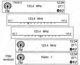 Ouvindo uma estação de rádio Procurando estações de rádio A estação de transmissão escolhida anteriormente será recebida.