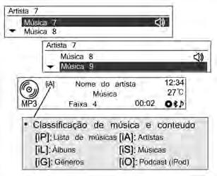 Dispositivos auxiliares Reprodutor de USB Cuidados ao usar dispositivos USB Não é garantida a operação se o HD interno do dispositivo de armazenamento USB ou cartão de memória CF ou SD for conectado