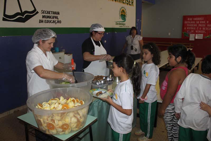 Alimentação das