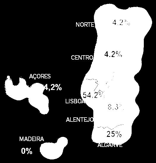 A análise destes valores teve por base uma repartição por NUTS II. Região de residência Região de residência A proveniência geográfica dos estudantes de 2.