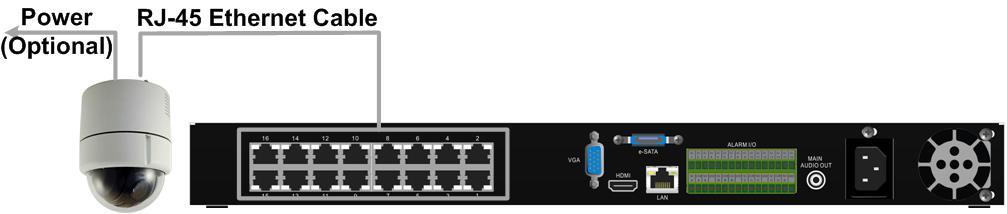 Configuração de rede Configure a rede do NVR para ter acesso aos dispositivos e disponibilizar um canal de comunicação para visualizações.