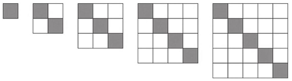 Questão 04 - Objetiva Observe a sequência: A expressão algébrica que determina a quantidade de quadradinhos em branco na enésima figura da sequência é: (A) n + 2.