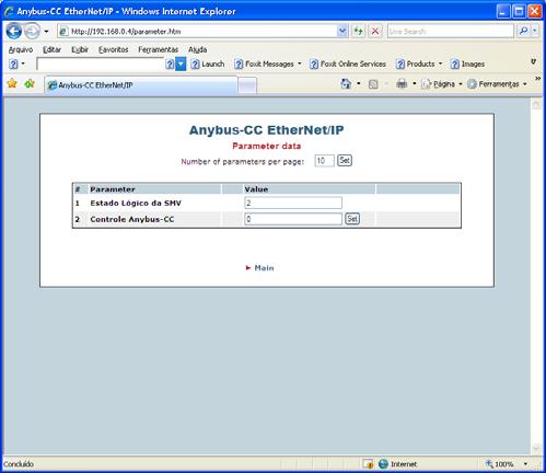 Kits Acessórios (Módulos Ativos) (Controle Anybus-CC e Ref. Vel. Anybus-CC) são mostrados. Esta página irá mostrar todos os parâmetros programados pelo usuário.