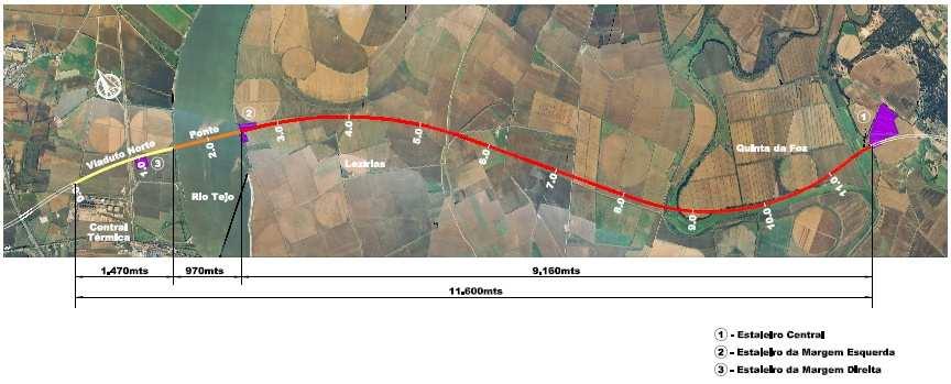 O Projecto 14 M /Km 48 M /Km 14 M /Km 17 M /Km Valor Venda 24,2 M Estacas 3.852 ml Betões 40.000 m3 Armaduras 4.650 tons Pré-esforço 460 tons Valor Venda 46,3 M Valor Venda 130,0 M Estacas 3.