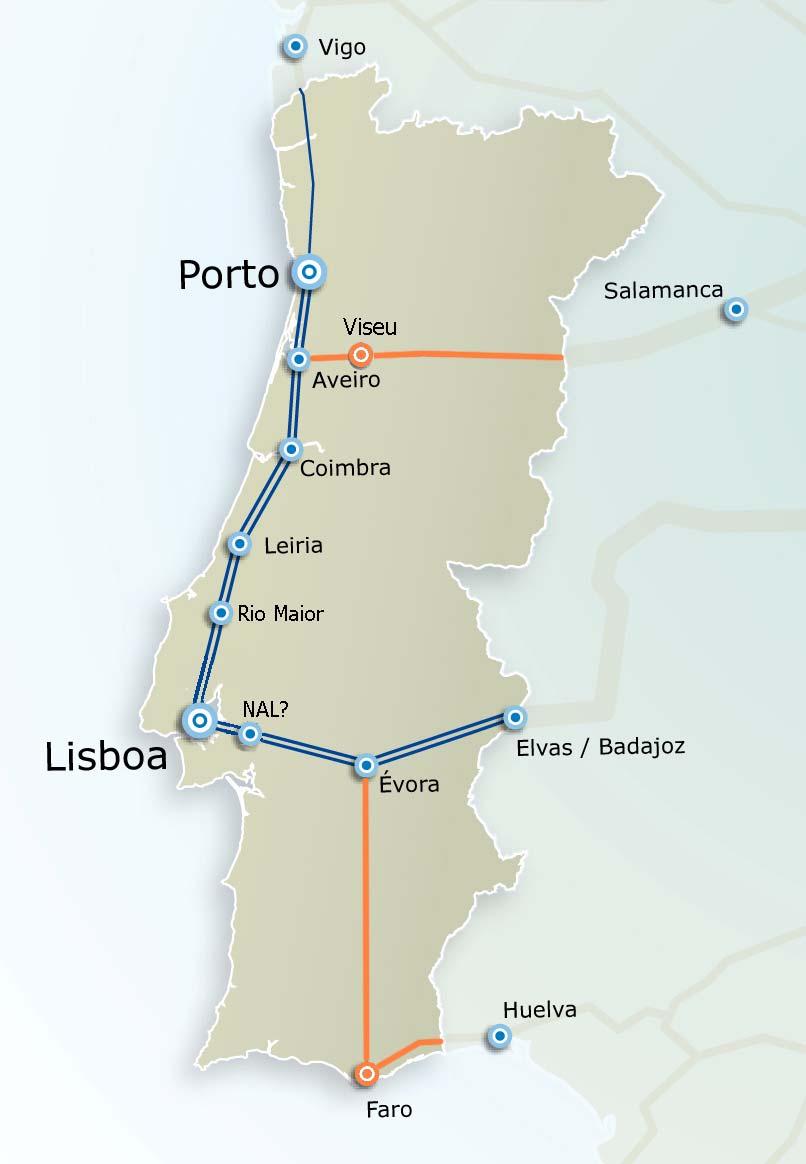 A Rede de Alta Velocidade prevista Lisboa-Madrid (2013) Linha mista passageiros/mercadorias 2h45, 350 km/h Bitola UIC Porto-Vigo (2013 1.