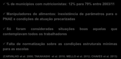 envolvendo estudantes, qtidade de escolas que desenvolvem ações) - Transversalidade do tema (currículo e capacitação de professores) Onde o modelo foi aplicado para avaliar a gestão?