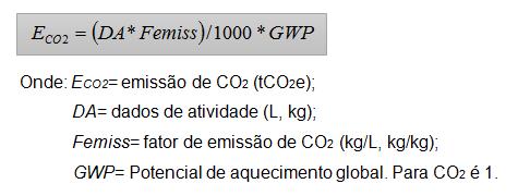 29/04/2016 15:13 Página: 12 de 22 Tabela 2:Fatores de emissão (kg/t) dos gases CO2, CH4 e N2O para combustão estacionária no setor comercial ou institucional para o combustível: GLP.