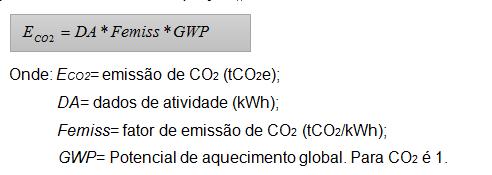 29/04/2016 15:13 Página: 15 de 22 Para o cálculo da quantidade de emissões de CO2 do consumo de energia elétrica é utilizada à equação 9: Equação 9: Obs: A metodologia é especificada pelo IPCC/2006 e