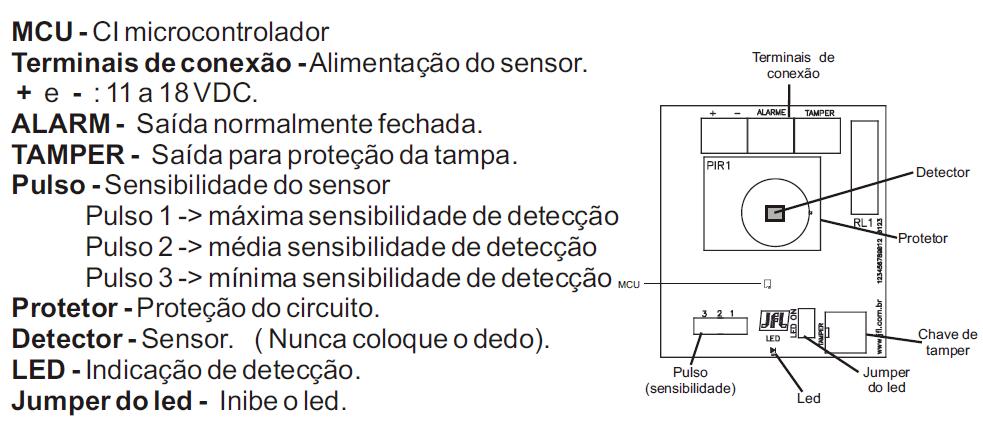 SENSOR INFRAVERMELHO IRP-310i INTRODUÇÃO O sensor infravermelho passivo IRP-310I foi projetado com a mais alta tecnologia existente no mercado mundial.