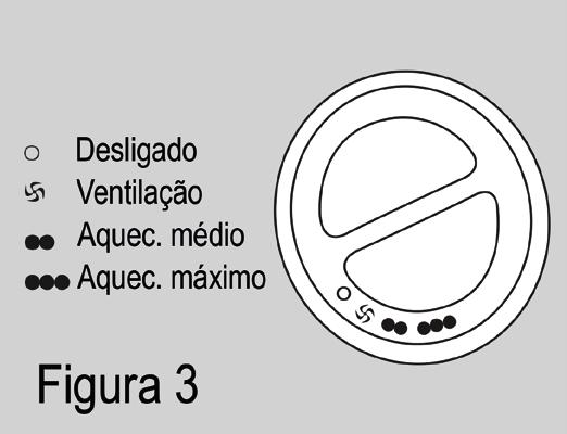 4 - UTILIZANDO Verifique se a tensão ( voltagem ) do produto é mesma da tomada a ser utilizado (ver etiqueta embaixo do produto).