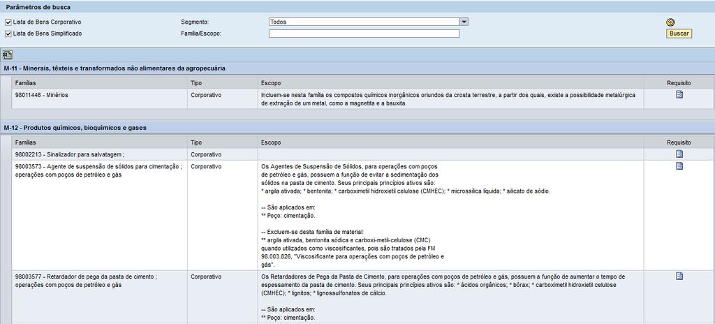 de habilitação constantes do Cadastro Estará disponível em página externa de acesso público Requisitos de cadastramento reunidos