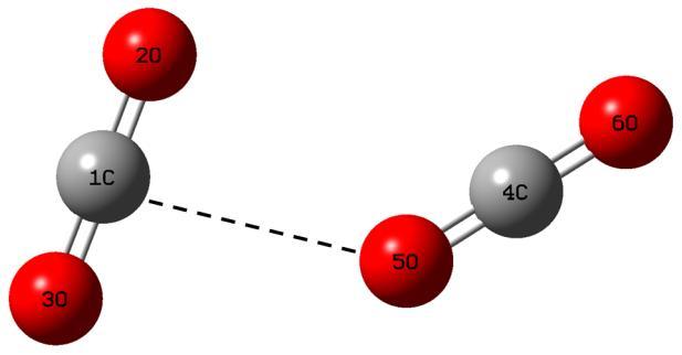 39 a) b) c) d) Figura 8 Estruturas diferentes otimizadas do CO 2 interagindo com H 2 O e CO 2.