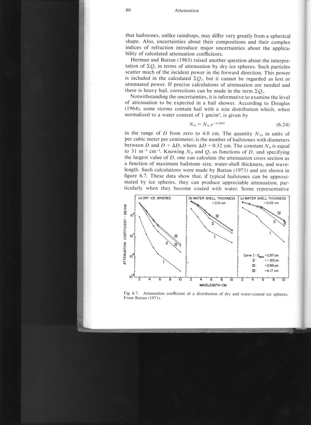 Aumenta a espessura de água X S N 0 = 90m 3cm 1 Battan (1974), Atenuação: Granizo Seco X Granizo molhado.
