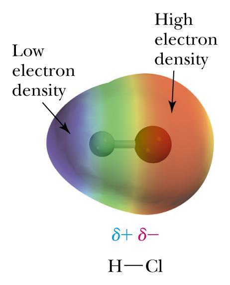 Ligação Covalente Polar É uma ligação covalente polar: o átomo mais eletronegativo possui carga parcial negativa, indicado pelo simbolo δ- O átomo menos eletronegativo possui carga parcial