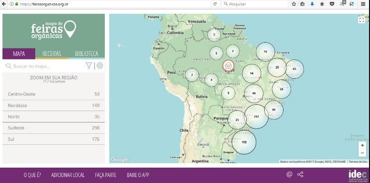 Fatores a serem explorados: a possibilidade de novas parcerias (Universidades, Institutos Federais e porque não a Extensão