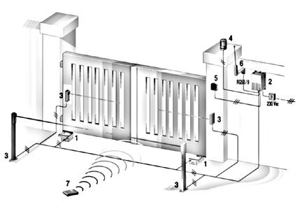 02. O AUTOMATISMO 02.