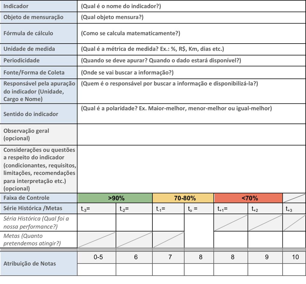 6. Detalhamento