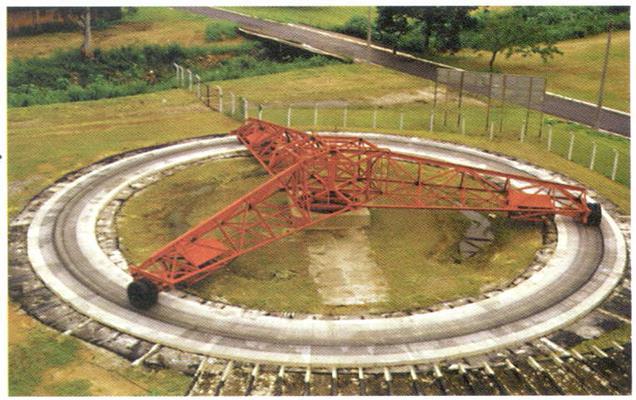 O simulador de tráfego circular do IPR, como é conhecido, teve início a sua construção em 1975 e foi instalado no Centro Rodoviário em Parada de Lucas km 163 da Rodovia Presidente Dutra, no Rio de