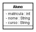 2º Princípio Se no mundo real, a existência de um determinado objeto não estiver subordinada a existência de nenhum outro, então o conjunto de tais objetos deverá ser tratado como uma classe.