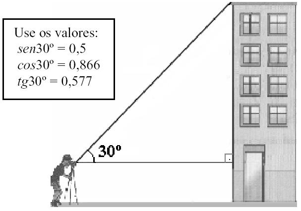 MATEMÁTICA Capítulo 1 Triângulo Retângulo e Triângulo Qualquer Nível 01 Os observadores A e B vêem um balão sob ângulos de 0º e 45º, como mostra a figura.