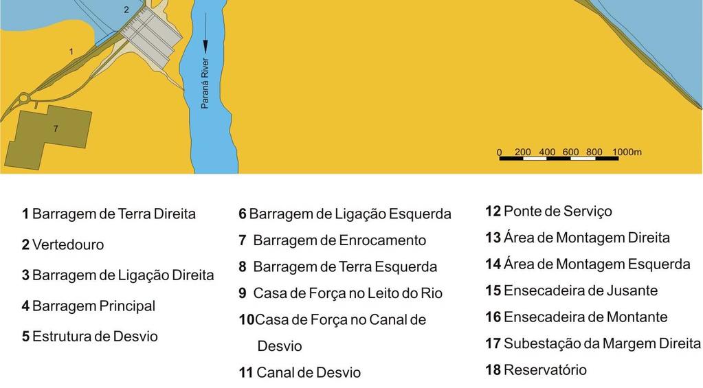 O nível normal de operação do reservatório situa-se entre as cotas 219,00 e 220,50 m acima do nível do mar.