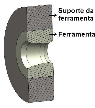 baixo coeficiente de transmissão de calor e, para diminuir esse efeito, as ferramentas são encapsuladas em suportes metálicos de aço que apresentam maior condutibilidade térmica (Figura 2).