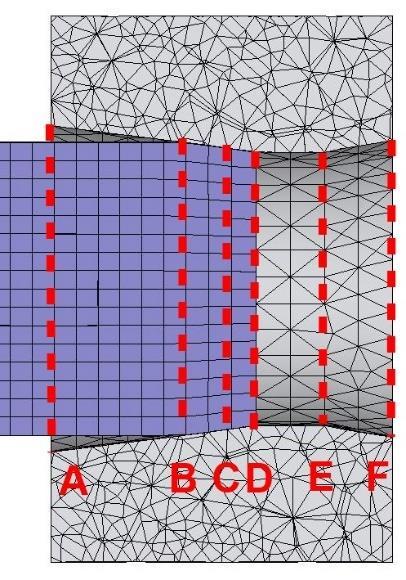 a) b) Figura 7. a) Tensões e b) identificação da posição de maior tensão compressiva (4% trefilado). 3.