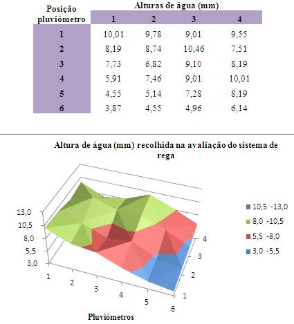 UD de 58.7% CU de 77.