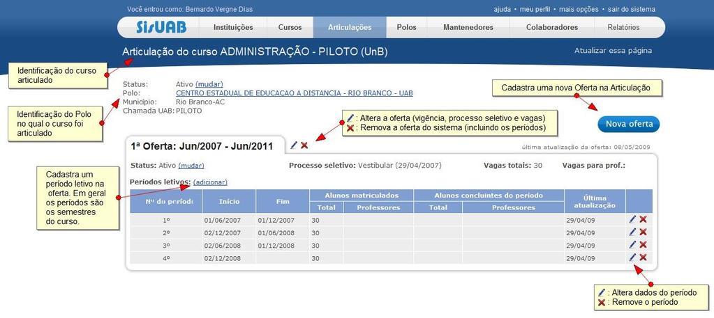 Conferir os dados da oferta e dos períodos. Cada período se refere a um semestre (módulo, unidade, etc) do curso.