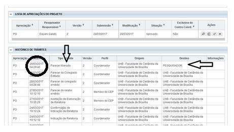 plataforma Brasil com seu login e senha, localize seu projeto e clique na "lupa" e abra o projeto.
