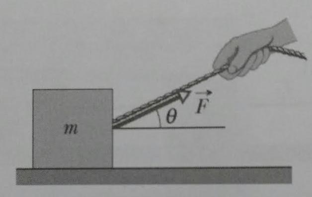 5. Na figura abaixo, um bloco de massa m = 5,00 kg é puxado ao longo de um piso horizontal sem atrito por uma corda que exerce uma força de módulo F = 12,0 N em um ângulo θ =