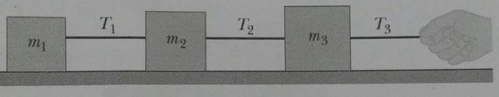 (c) Qual é o módulo da aceleração do bloco na situação do item (b)? [1] 6.