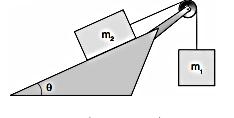 d) 4,25 m/s 2 e) 5,0 m/s 2 10) Considere que um bloco de madeira, de massa igual a 4 kg, encontra-se em repouso sobre um plano inclinado sem atrito que forma um ângulo de 30 com a horizontal,