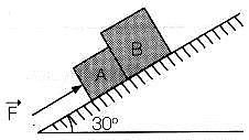 Além da força peso do bloco B, uma força adicional F, de módulo 1 N, está aplicada, verticalmente para baixo, sobre o bloco B, como mostra a figura.
