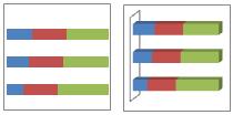 Barras 100% empilhadas e barras 100% empilhadas em 3D: Esse tipo de gráfico compara a contribuição de cada valor para um total entre as categorias (em porcentagem).