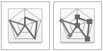 Gráficos de radar Os dados organizados em colunas ou linhas em uma planilha podem ser plotados em um gráfico de radar.
