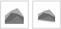 Cilindro, cone e pirâmide horizontais Esses gráficos estão disponíveis nos mesmos tipos de gráficos agrupados, empilhados e 100% empilhados fornecidos para gráficos de barras retangulares.