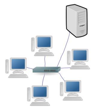 6. Usuários conectados Acesse a guia Ferramentas > coluna >