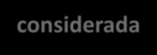 CONSIDERAÇÕES INICIAIS: todos os municípios tiveram até o dia 31/12/2014 para assumir a IP; O prazo foi prorrogado duas vezes, a proposta (sic.