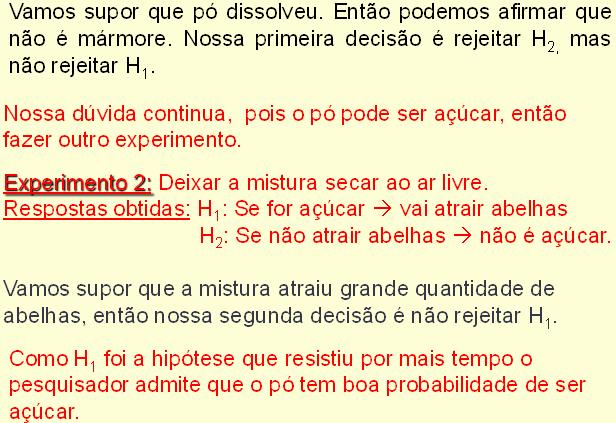 Hipótese é uma afirmação categórica (uma suposição), que tente responder ao Problema