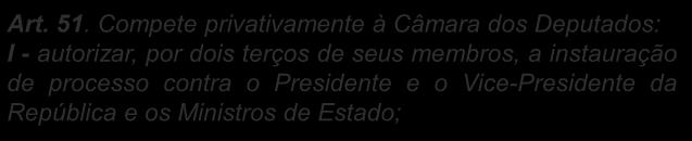 46- (CESPE/UNB - TRT 6 REGIÃO) Conforme interpretação do STF, somente as regras sobre imunidade formal em relação à prisão do Presidente da República, não podem ser estendidas aos Governadores de