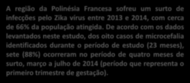 sete (88%) ocorreram no período de quatro meses de surto, março a julho de 2014 (período que representa o primeiro trimestre de