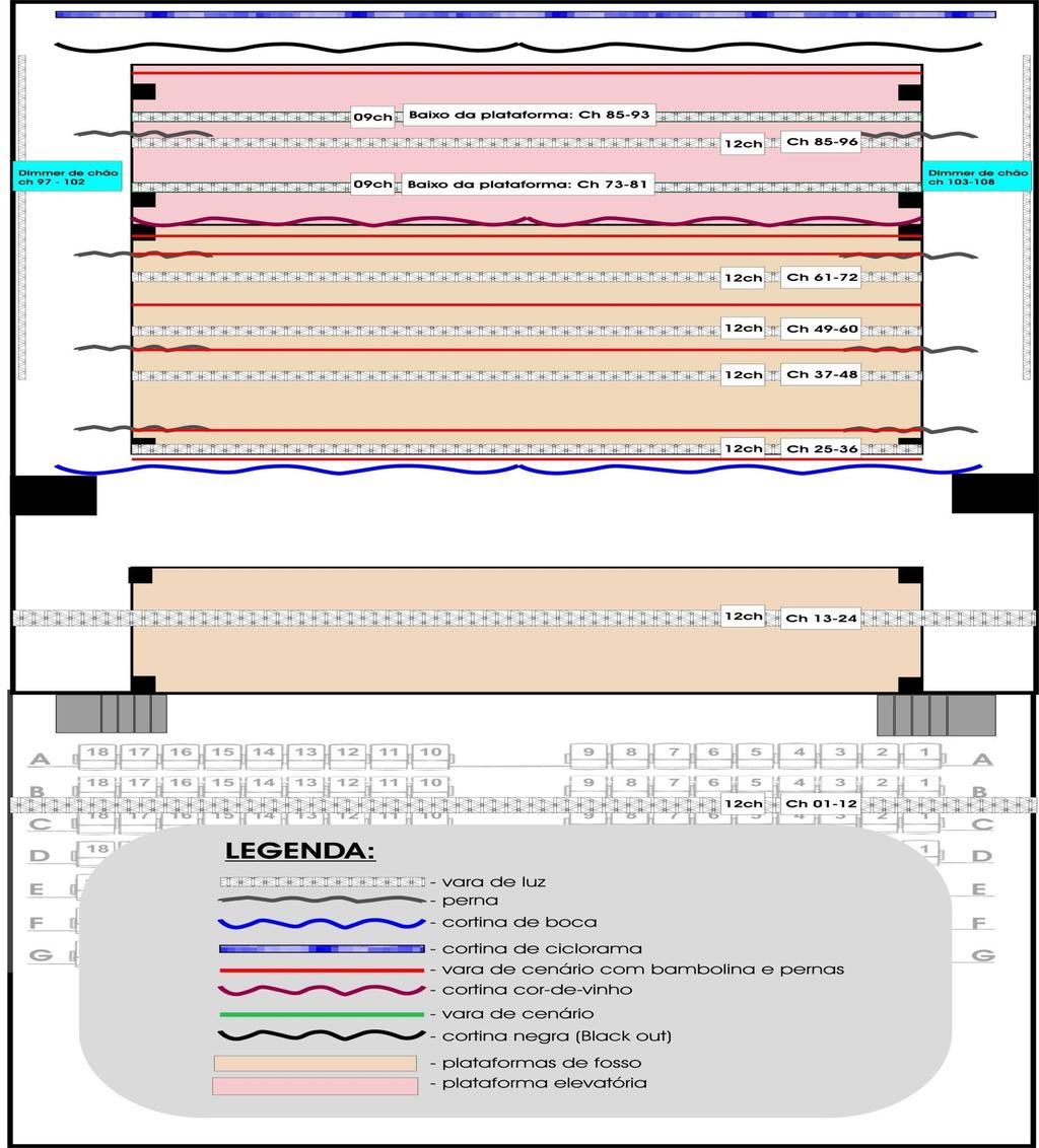 Stage