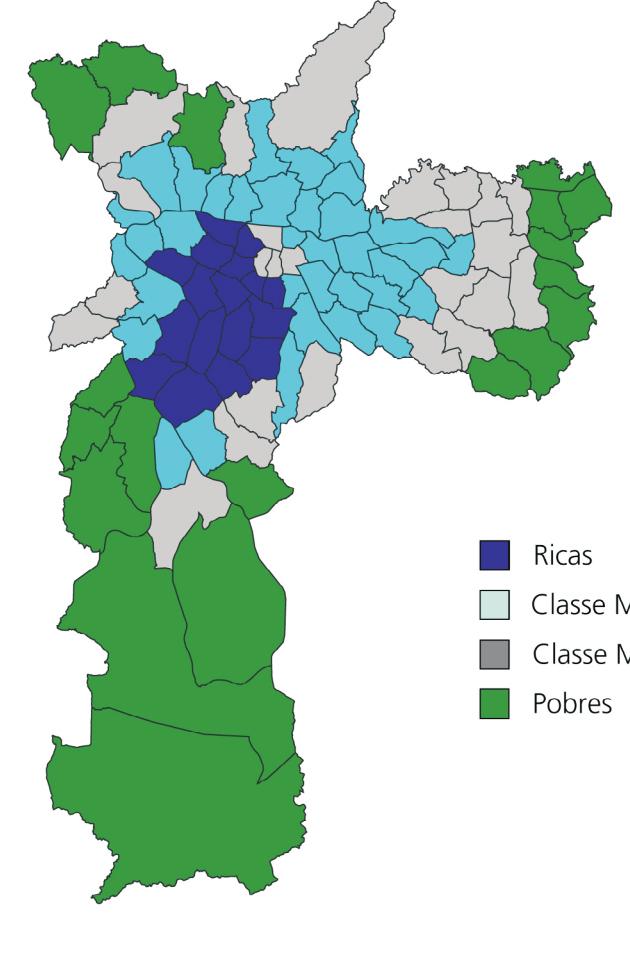 ) Para a segmentação do município de São Paulo em áreas residem em áreas de nenhuma vulnerabilidade à homogêneas, utilizou-se como referência o Índice Paulista pobreza,enquanto 60% encontram-se