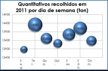 MONITORIZAÇÃO